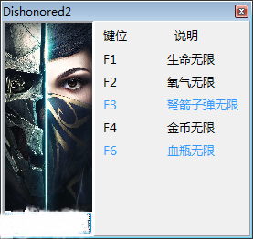 羞辱2八項修改器 綠色版 0
