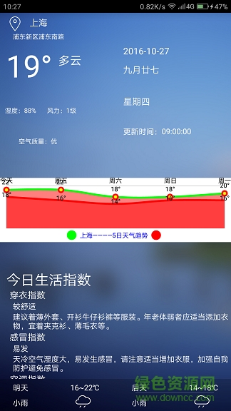 輝輝天氣 v1.0 安卓版 0