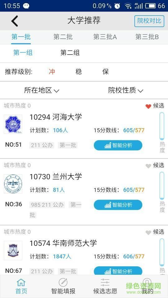最優(yōu)志愿