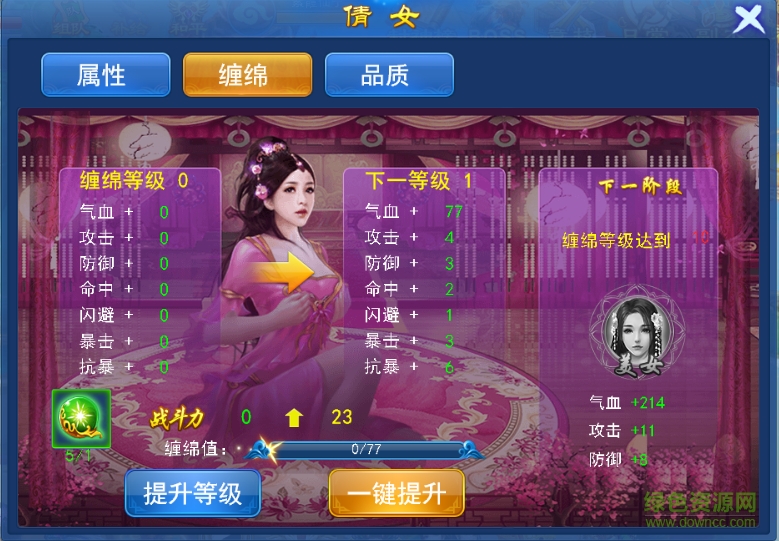 果盤(pán)游戲