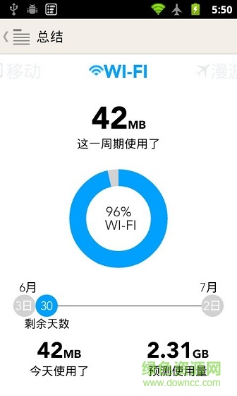 流量統(tǒng)計(jì)(My Data Manager) v7.2.0 安卓版 0