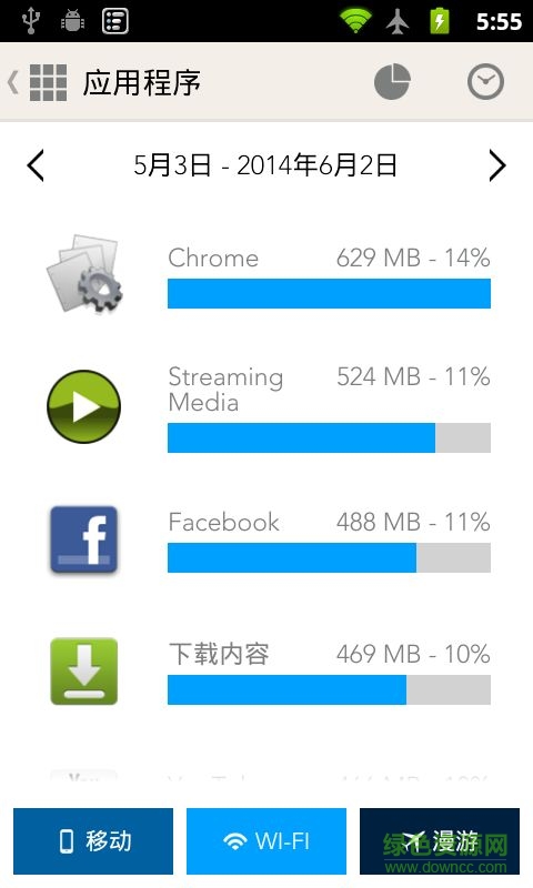 流量統(tǒng)計(jì)(My Data Manager) v7.2.0 安卓版 3