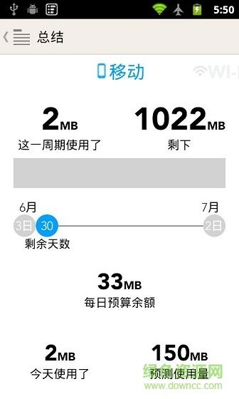 流量統(tǒng)計(jì)(My Data Manager) v7.2.0 安卓版 2