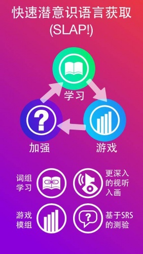 學(xué)戲語言手機(jī)版 v4.4.4 安卓版 3
