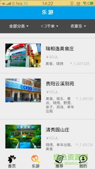 樂悠游0