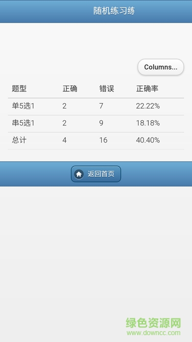 手機(jī)版南瓊考試系統(tǒng)n5