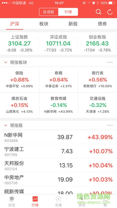 網(wǎng)信漲中寶蘋果版 v2.1.2 ios版 0