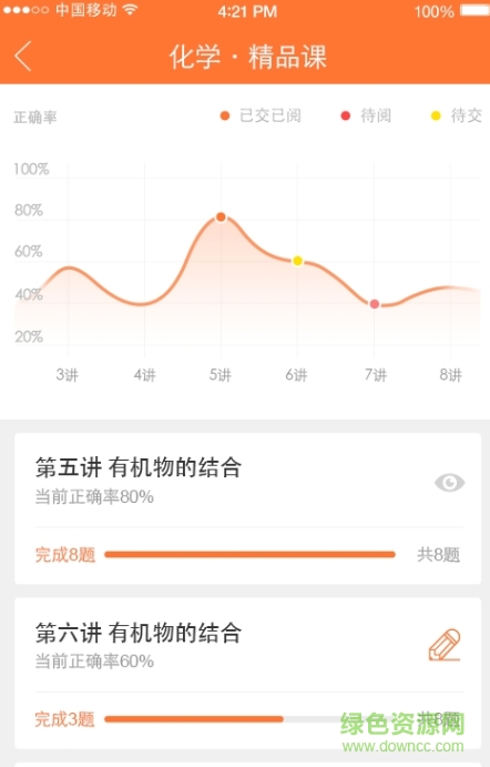 愛(ài)智康教師系統(tǒng) v1.0 官網(wǎng)安卓版 2