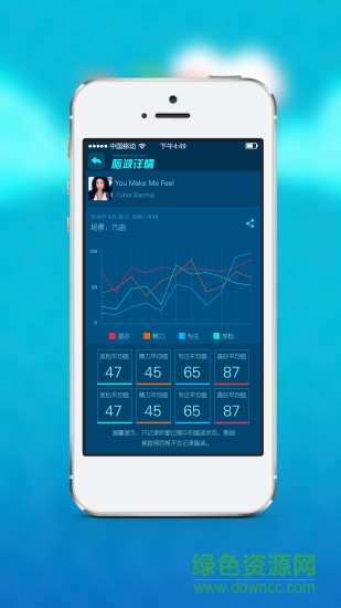 CareU(音樂(lè)播放器) v2.0.3 安卓版 3