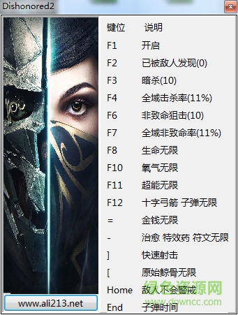 羞辱2十五項(xiàng)修改器 v3.0 最新通用版 0