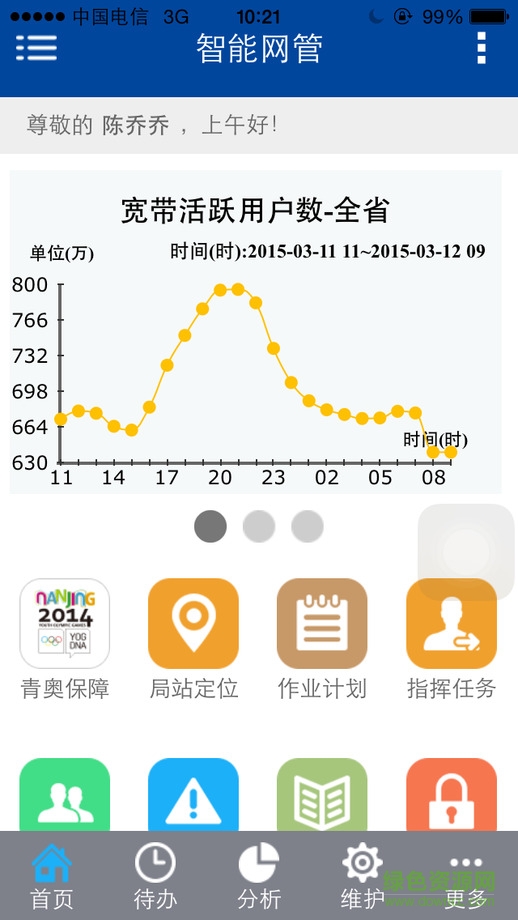 江蘇電信智能網(wǎng)管 v2.5.8 安卓版 2