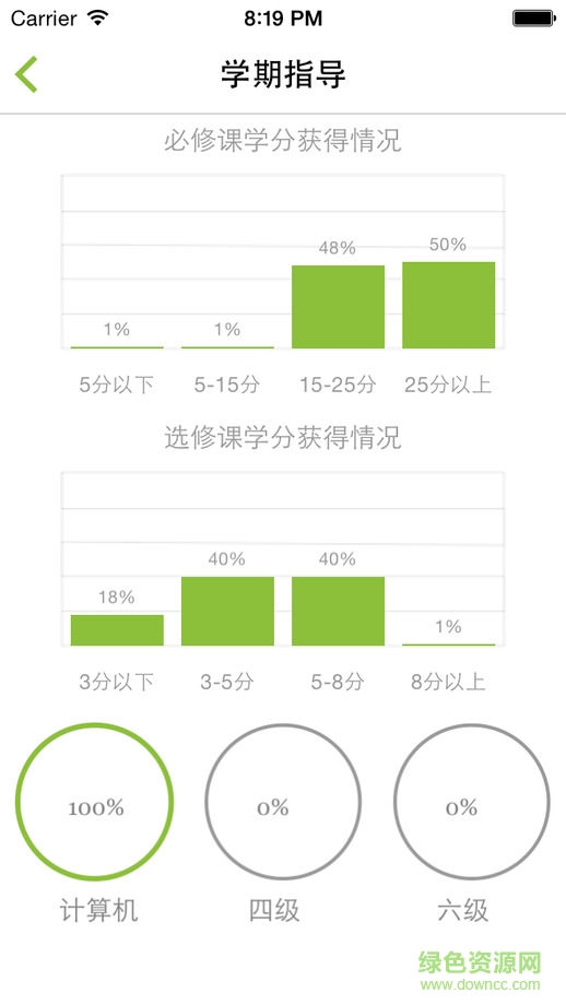m南農(nóng)大 v1.3.7 安卓版 0