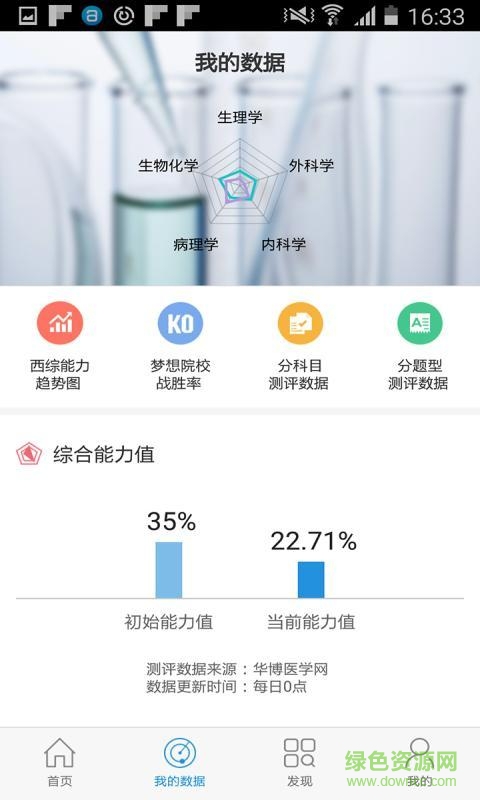 華博教育app