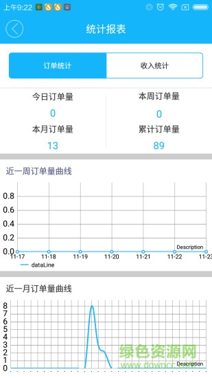 渴嗎服務端 v1.0.20161026 安卓版 2