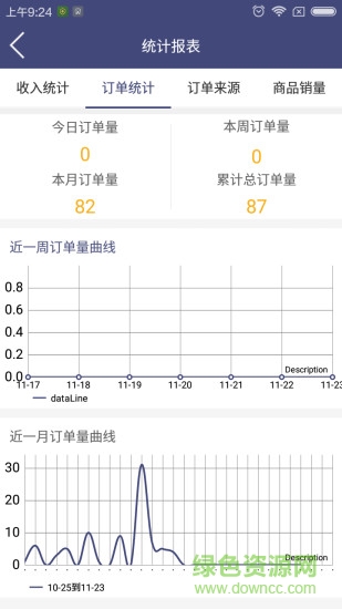 渴嗎商戶(hù)端 v1.0.20161008 安卓版 2