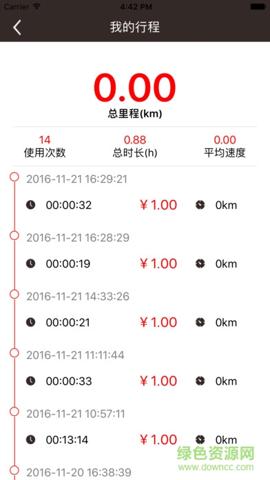 CCbike西西單車(chē)客戶(hù)端 v1.1 安卓版 2
