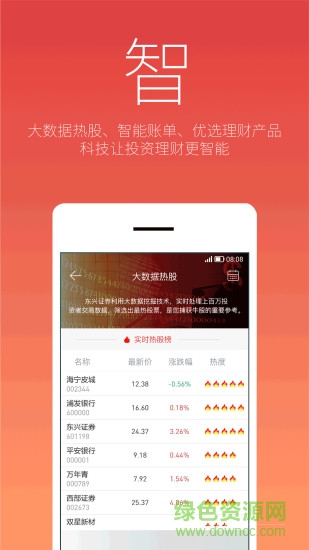 東興198證券蘋果手機(jī)版 v5.5.32 官方版 4