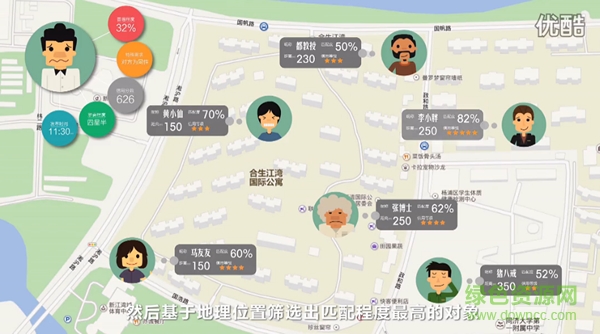 支付寶到位