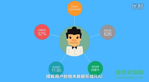 支付寶到位
