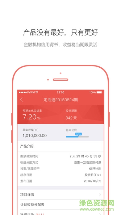 普益投iphone版 v2.8.3 蘋果ios手機(jī)版 1