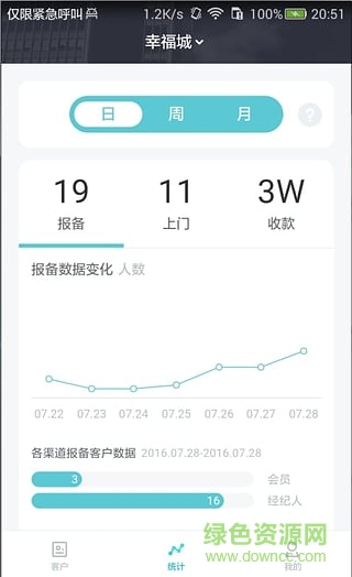 房聯(lián)寶項(xiàng)目經(jīng)理 v1.0 安卓版 1