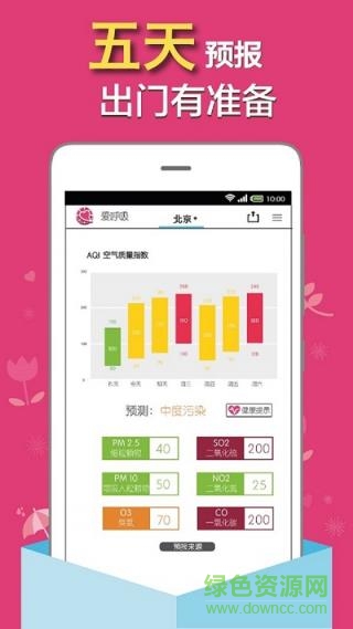 愛(ài)呼吸pm2.5蘋果版 v1.8 官網(wǎng)iPhone手機(jī)版 3