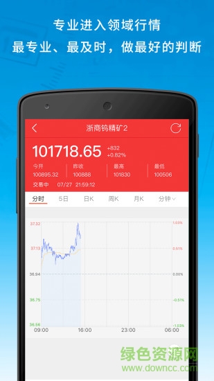 666財(cái)經(jīng)手機(jī)版 v1.6 安卓版 0