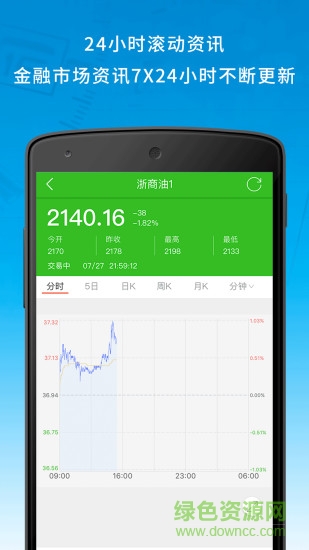 666財(cái)經(jīng)手機(jī)版 v1.6 安卓版 1