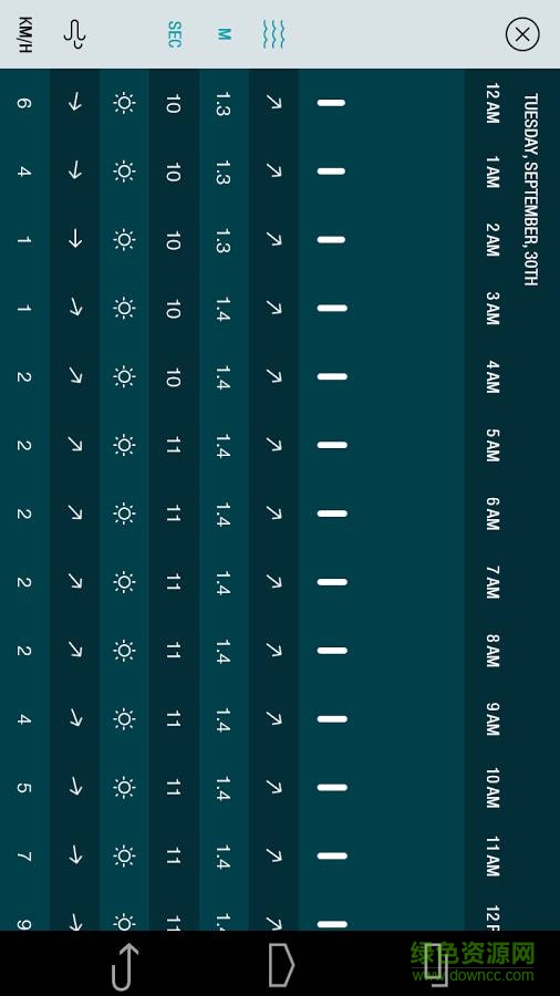沖浪運(yùn)動(dòng)手機(jī)版 v2.2.8 安卓版 1