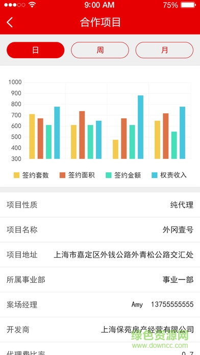 管理看板客戶端1