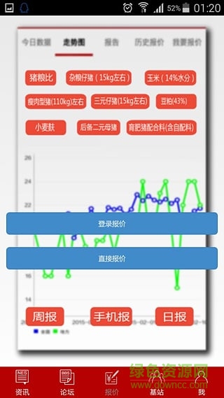 搜豬網(wǎng)手機版 v1.0.26.643 安卓版 1