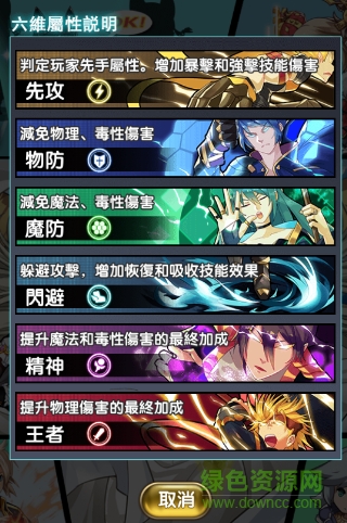 異度之門