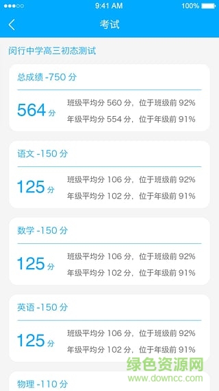 伯樂家長(zhǎng)iPhone版 v1.0 官網(wǎng)ios版 1