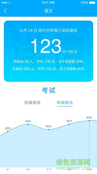 伯樂家長(zhǎng)iPhone版 v1.0 官網(wǎng)ios版 0