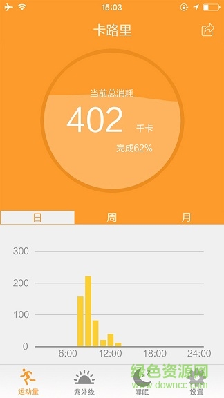 xfit健身 v1.0 安卓版 0