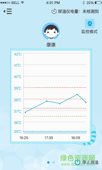 愛(ài)萌康(兒童身體監(jiān)測(cè)) v2.1.1293.70217 安卓版 0