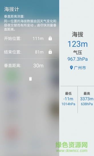 氣壓高度計