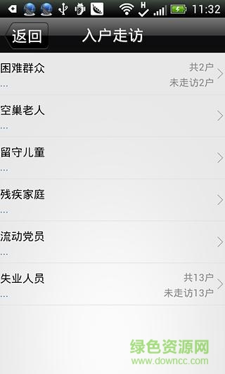 四川網(wǎng)格社區(qū)e通1.3.7.0版 v1.3.7.0 安卓版 2