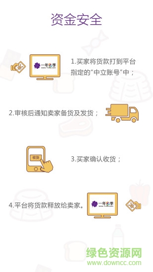 一年四季手機(jī)版 v1.0.0 安卓版 2