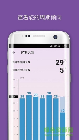 Flo v4.5.0 安卓版 2