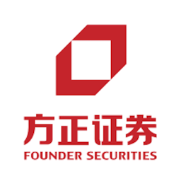 小方期權(quán)