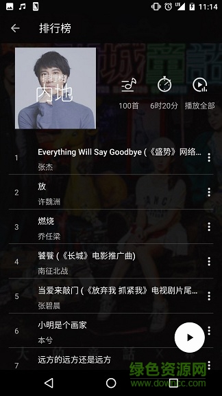 氧氣云音樂手機版(OxgenMusic) v1.0 安卓版 0