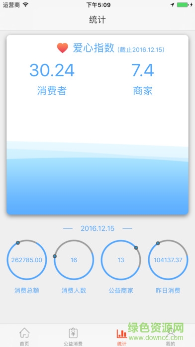 義米公益手機(jī)客戶端 v1.4 2017安卓版 0