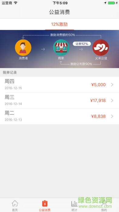 義米公益手機(jī)客戶端 v1.4 2017安卓版 1