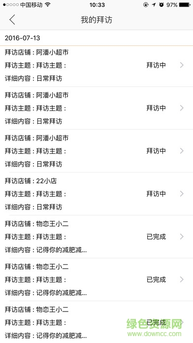 物戀外勤3601