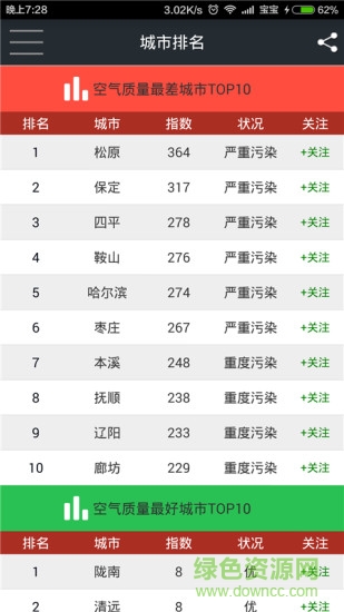 我的pm2.5 v4.9.4 安卓版 0
