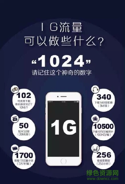 中國聯(lián)通沃學(xué)堂客戶端 v2.2.3 安卓版 0