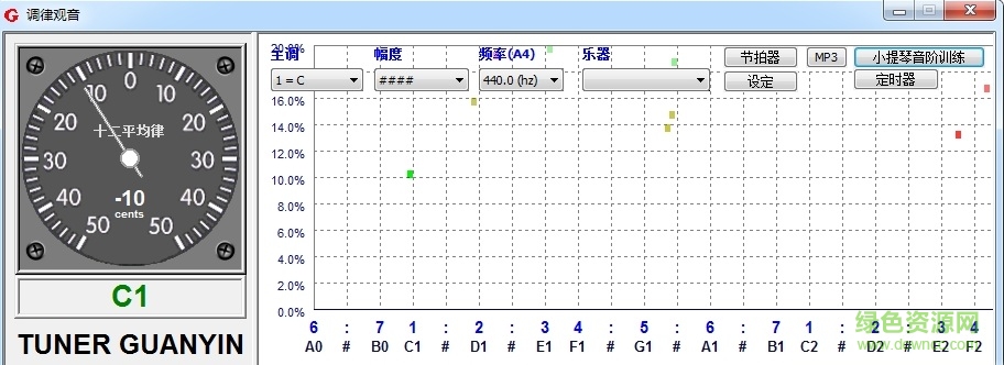 調(diào)律觀音 v1.48 綠色版 1