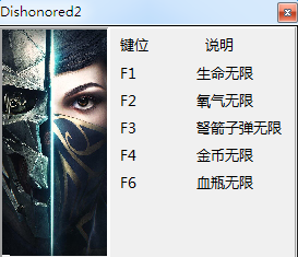 羞辱2五項修改器 中文版 0