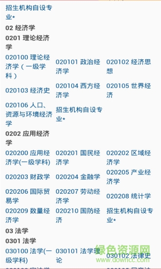 無(wú)憂(yōu)考研社區(qū)手機(jī)版 v2.5.4 安卓版 2